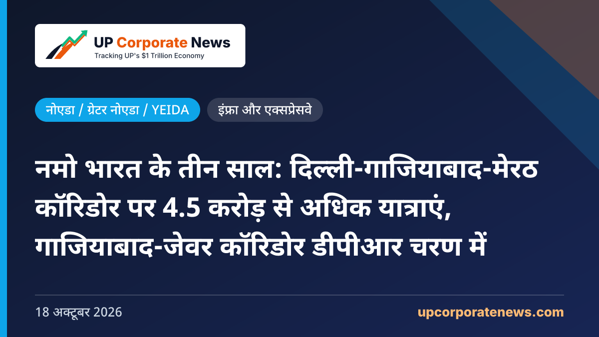 नमो भारत के तीन साल: दिल्ली-गाजियाबाद-मेरठ कॉरिडोर पर 4.5 करोड़ से अधिक यात्राएं, गाजियाबाद-जेवर कॉरिडोर डीपीआर चरण में